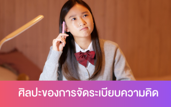 ศิลปะของการจัดระเบียบความคิด
